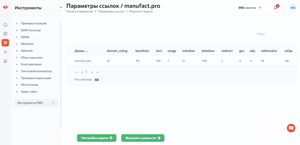 скриншот rush analytics - параметры ссылок - проверка ссылок - проверка бэклинков - иллюстрация для блога manufact pro