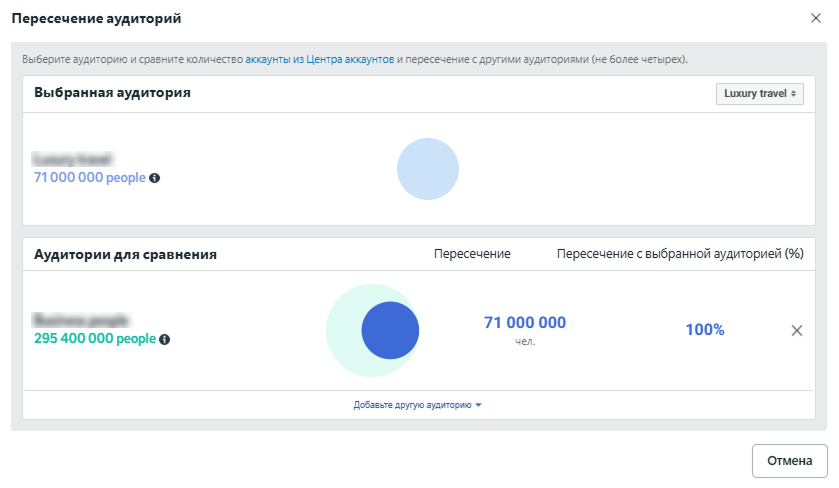 скриншот как пользоваться инструментом Audience Overlap в Facebook Ads иллюстрация для блога Мануфакт Про